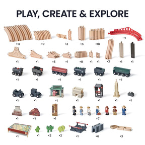 The Tiny Land® 1920 Railway Adventure Train Table by Target features wooden tracks, bridges, trains, buildings, trees, people, signs, and accessories—all arranged neatly under the title Play, Create & Explore.
