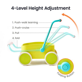 The Tiny Land® 3-in-1 Wooden Baby Walker Wagon - Spring Color has yellow and green accents, 4-level height adjustment with illustrated handle positions: push-walk, push-cruise, pull, fold. Close-up shows blue folding button and speed control.