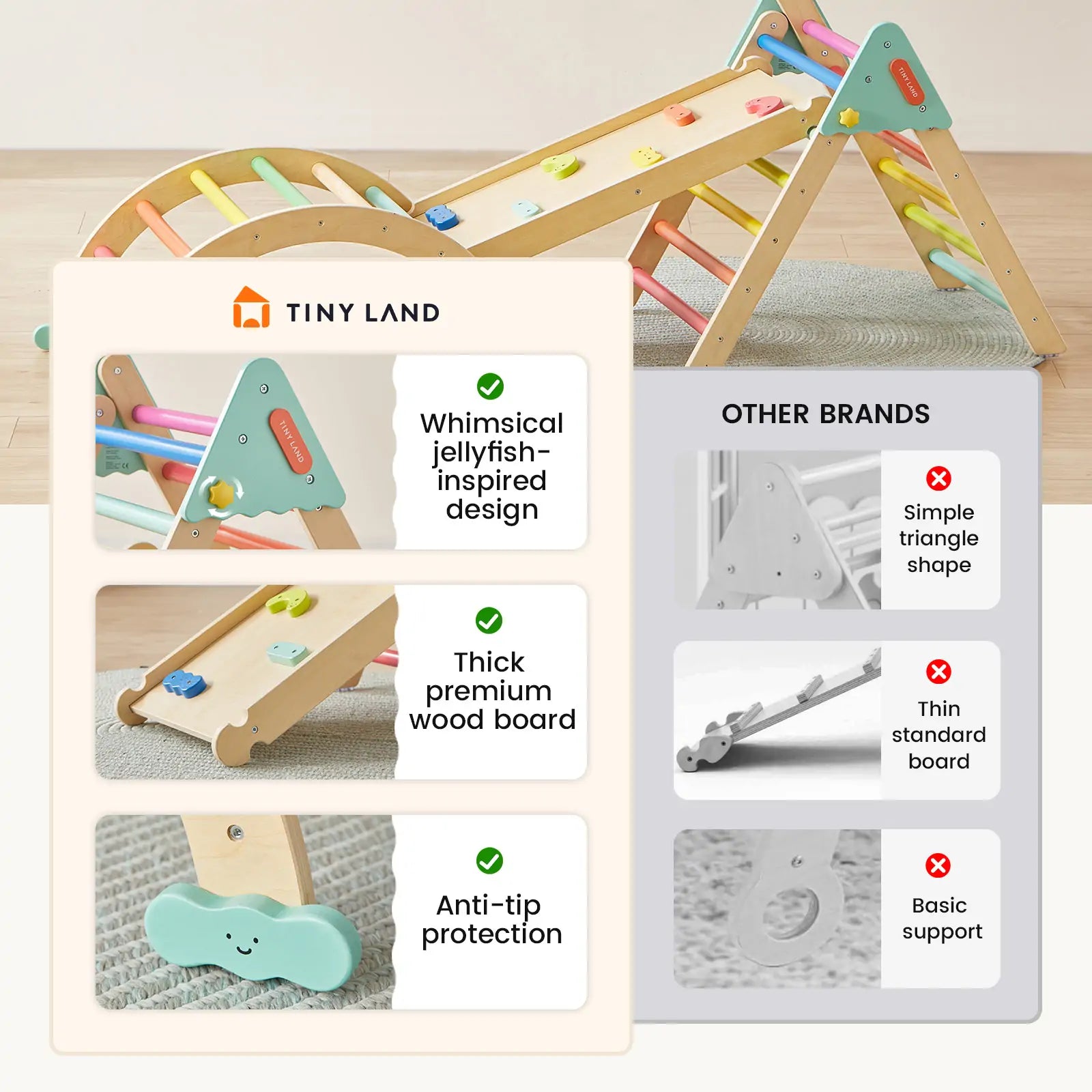 Comparison between Tiny Land and other brands of wooden climbing toys: Tiny Land® 7-in-1 Rainbow Pikler Triangle Set offers a vibrant, jellyfish-inspired design, thick wood boards, reversible ramp, and anti-tip protection—features often missing in other brands.|rainbow color