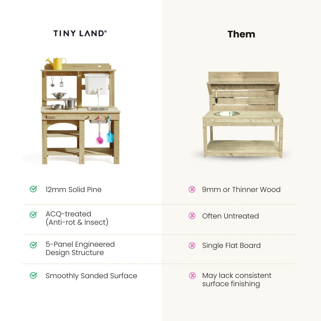 Comparison of two wooden mud kitchen sets. Left: Tiny Land® Mud Kitchen - DuoPlay Outdoor Play Kitchen for Kids by Tiny Land—sturdy, feature-rich design. Right: a simpler, less polished set without comparable features.