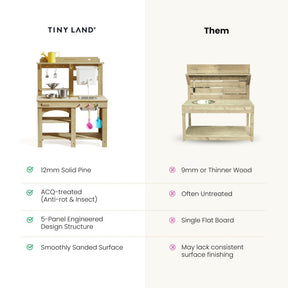 Comparison of two wooden mud kitchen sets. Left: Tiny Land® Mud Kitchen - DuoPlay Outdoor Play Kitchen for Kids by Tiny Land—sturdy, feature-rich design. Right: a simpler, less polished set without comparable features.