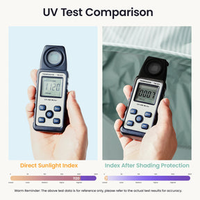 Side-by-side comparison of a UV meter in direct sunlight (1120) vs. under the Tiny Land® 3-in-1 Baby Beach Tent (7), showing how effectively this Tiny Land product blocks harmful rays for your child’s protection.