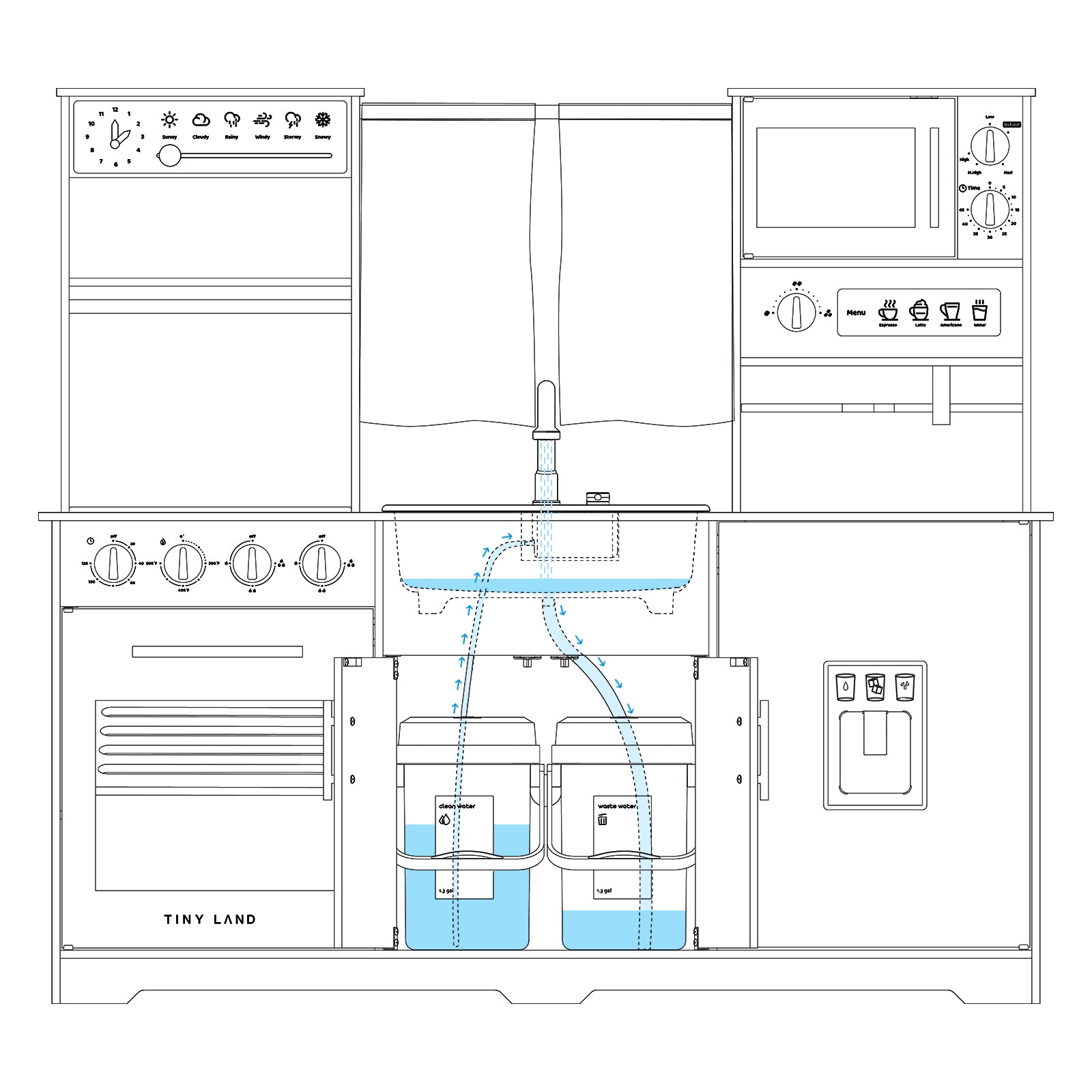 Line drawing of the Tiny Land® Play Kitchen with Running Water - Iconic Aqua Kitchen in Cream shows a sink, stove, oven, microwave, and two under-sink containers connected to illustrate its real water circulation system.